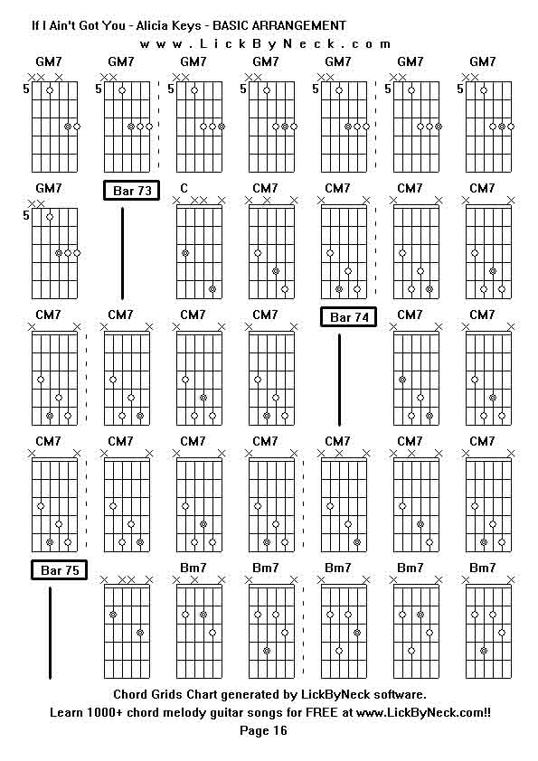 Chord Grids Chart of chord melody fingerstyle guitar song-If I Ain't Got You - Alicia Keys - BASIC ARRANGEMENT,generated by LickByNeck software.